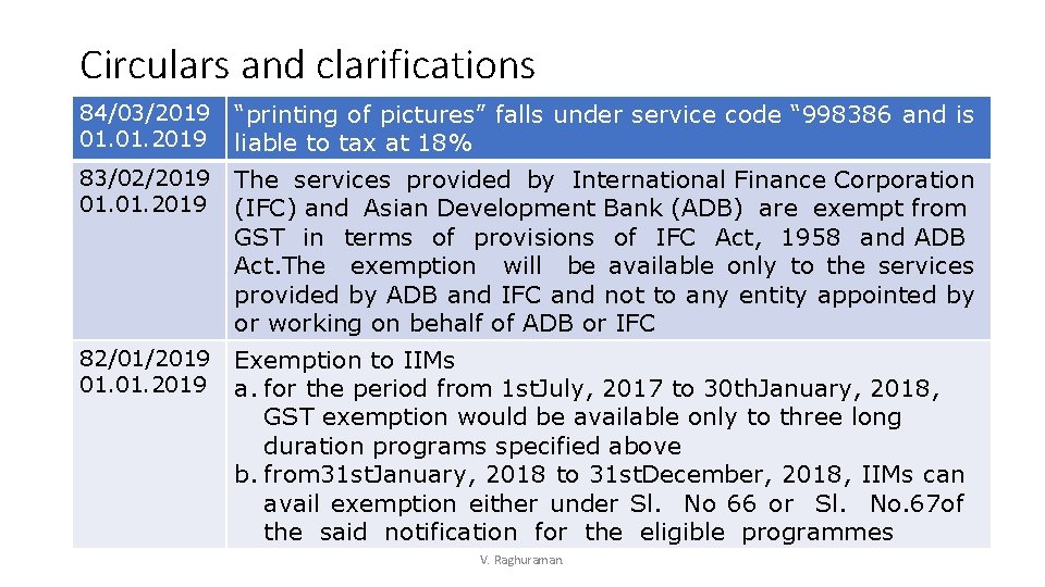 Circulars and clarifications 84/03/2019 01. 2019 “printing of pictures” falls under service code “