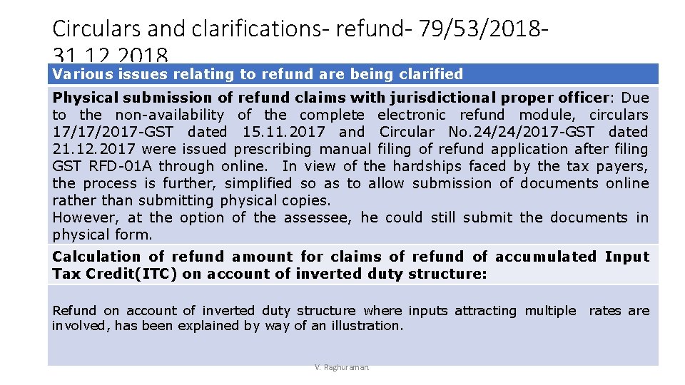 Circulars and clarifications- refund- 79/53/201831. 12. 2018 Various issues relating to refund are being