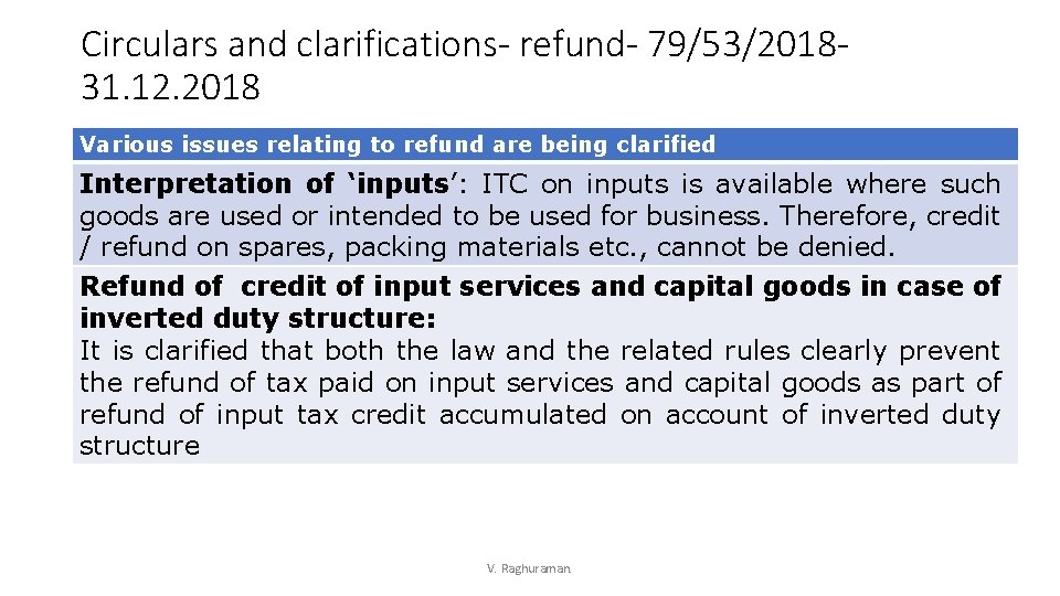 Circulars and clarifications- refund- 79/53/201831. 12. 2018 Various issues relating to refund are being