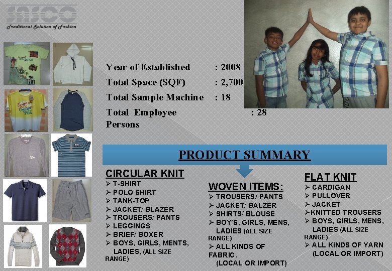 Year of Established Total Space (SQF) Total Sample Machine Total Employee Persons : 2008 Year of Established Total Space (SQF) Total Sample Machine Total Employee Persons : 2008