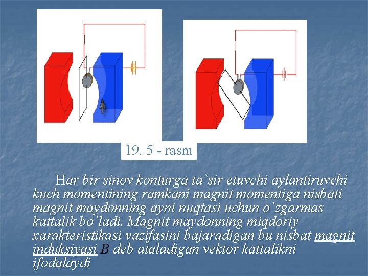 19. 5 - rasm Har bir sinov konturga ta`sir etuvchi aylantiruvchi kuch momentining ramkani