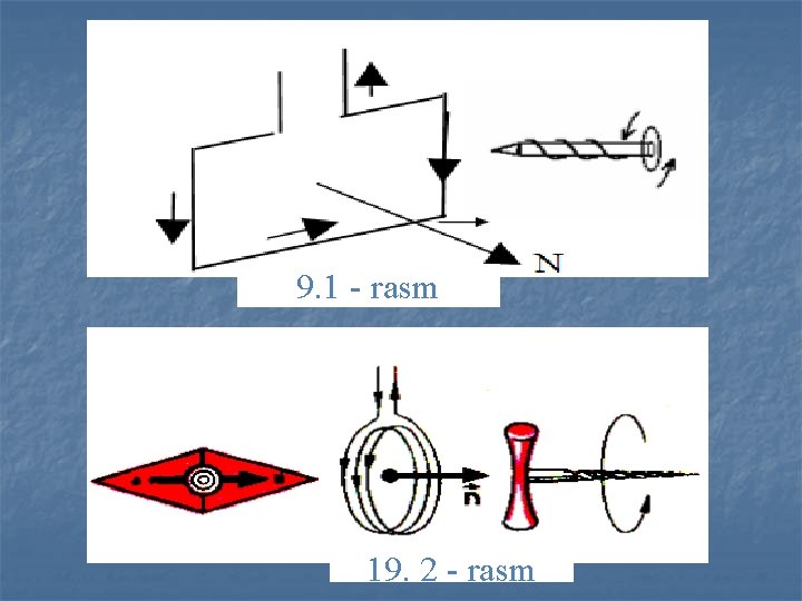 9. 1 - rasm 19. 2 - rasm 