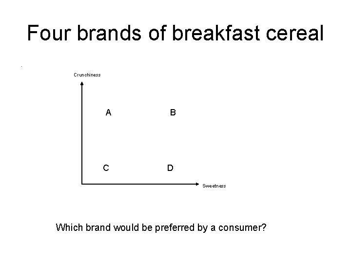 Four brands of breakfast cereal. Crunchiness A B C D Sweetness Which brand would