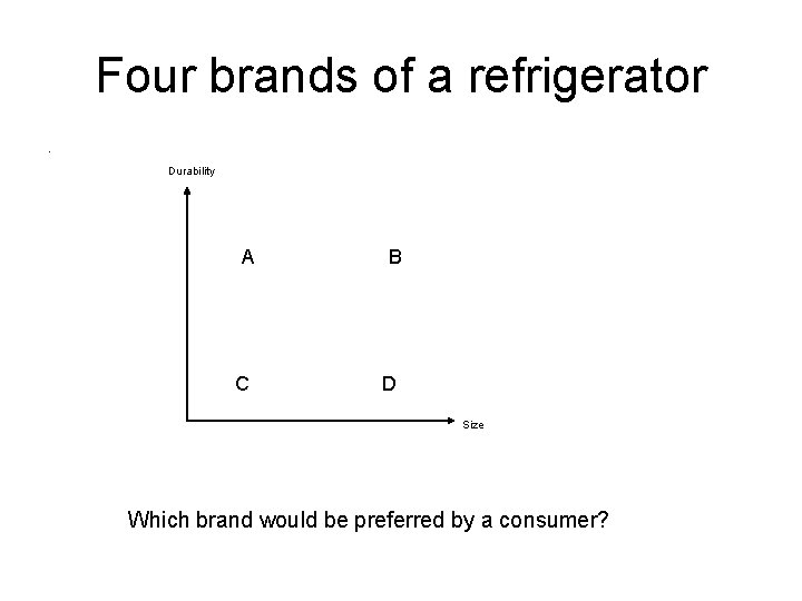 Four brands of a refrigerator. Durability A B C D Size Which brand would