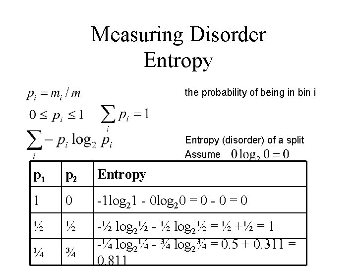 Measuring Disorder Entropy the probability of being in bin i Entropy (disorder) of a Measuring Disorder Entropy the probability of being in bin i Entropy (disorder) of a