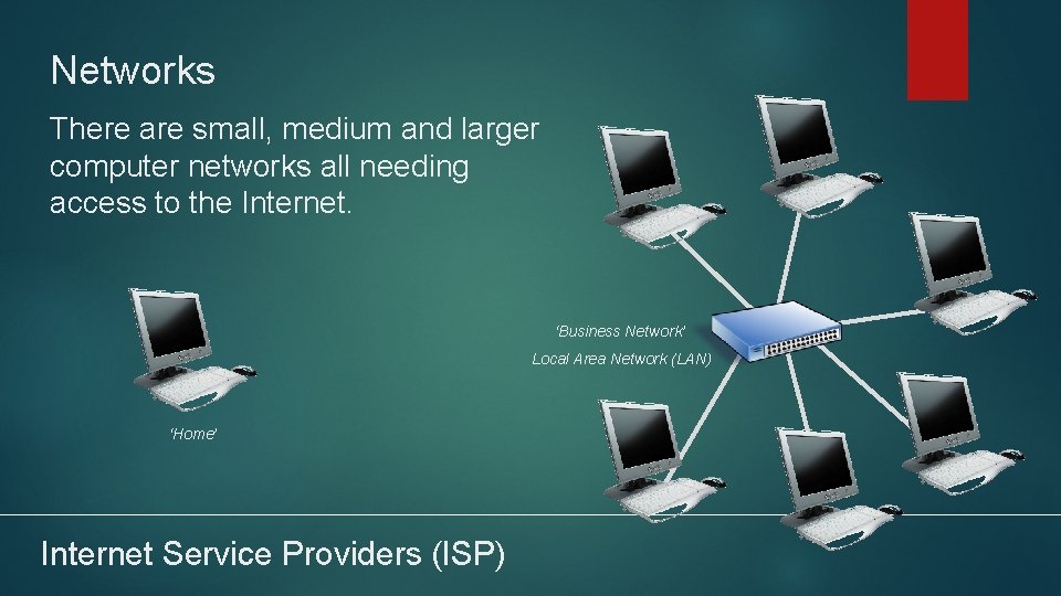 Networks There are small, medium and larger computer networks all needing access to the