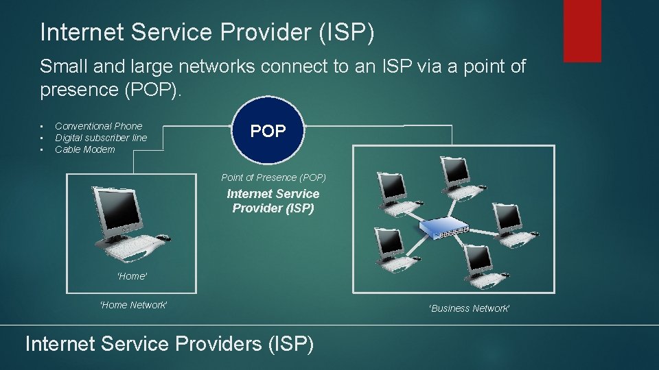 Internet Service Provider (ISP) Small and large networks connect to an ISP via a