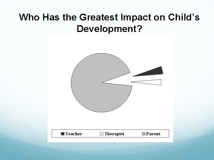 Who Has the Greatest Impact on Child’s Development? 
