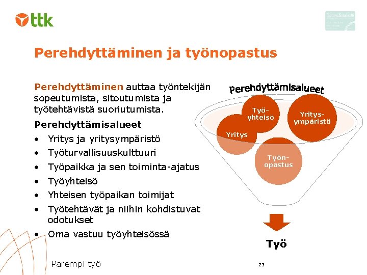 Perehdyttäminen ja työnopastus Perehdyttäminen auttaa työntekijän sopeutumista, sitoutumista ja työtehtävistä suoriutumista. Perehdyttämisalueet • •