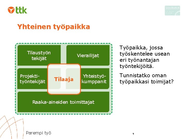 Yhteinen työpaikka Tilaustyön tekijät Projektityöntekijät Vierailijat Tilaaja Yhteistyökumppanit Työpaikka, jossa työskentelee usean eri työnantajan