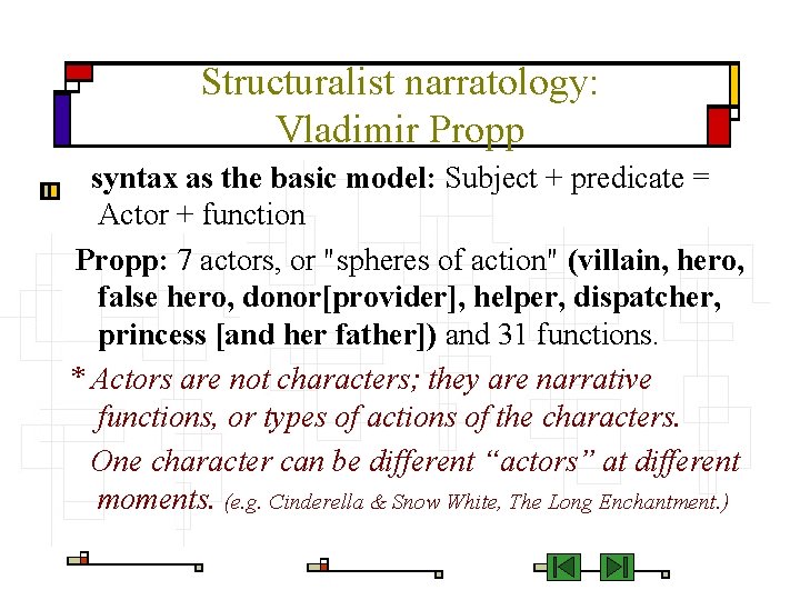 Structuralist narratology: Vladimir Propp syntax as the basic model: Subject + predicate = Actor Structuralist narratology: Vladimir Propp syntax as the basic model: Subject + predicate = Actor