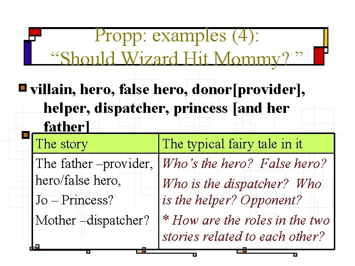 Propp: examples (4): “Should Wizard Hit Mommy? ” villain, hero, false hero, donor[provider], helper,