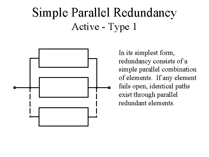 Simple Parallel Redundancy Active - Type 1 In its simplest form, redundancy consists of