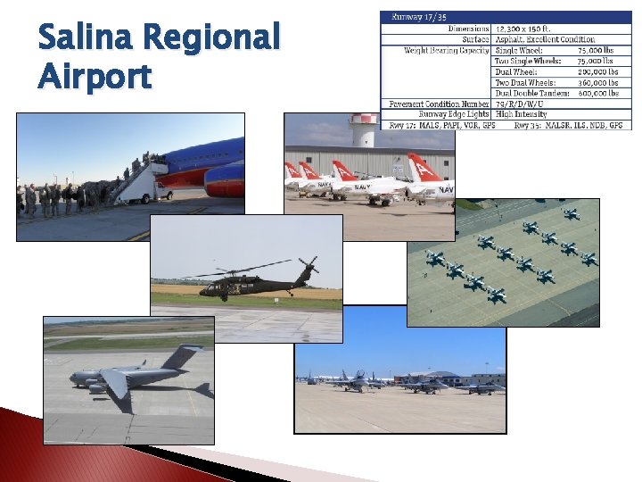 Salina Regional Airport 