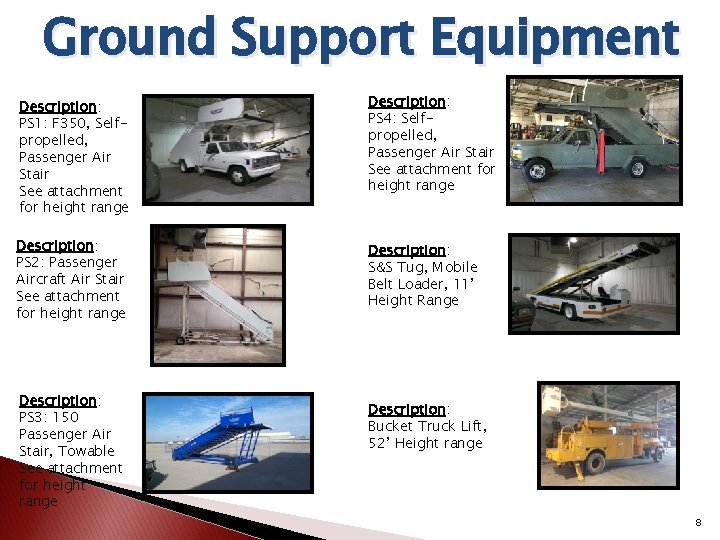 Ground Support Equipment Description: PS 1: F 350, Selfpropelled, Passenger Air Stair See attachment