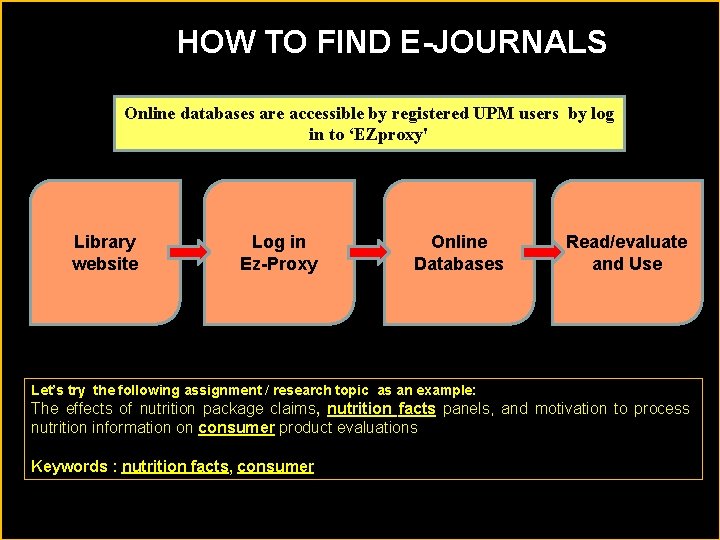 HOW TO FIND E-JOURNALS Online databases are accessible by registered UPM users by log