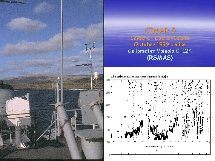 CIMAR 5 Caldera – Easter Island October 1999 cruise Ceilometer Vaisala CT 12 K