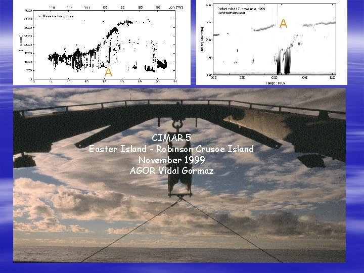 A A CIMAR 5 Easter Island - Robinson Crusoe Island November 1999 AGOR Vidal A A CIMAR 5 Easter Island - Robinson Crusoe Island November 1999 AGOR Vidal