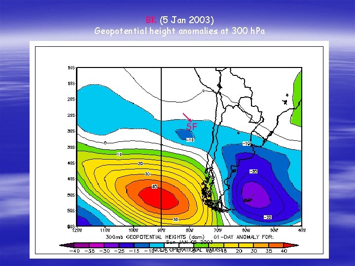 BK (5 Jan 2003) Geopotential height anomalies at 300 h. Pa SF 