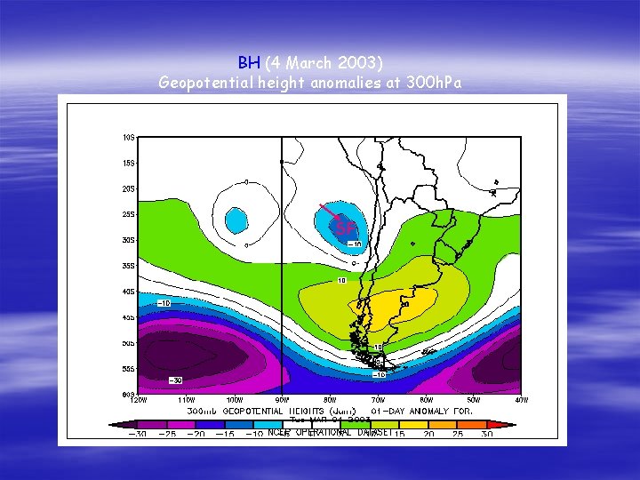 BH (4 March 2003) Geopotential height anomalies at 300 h. Pa SF 