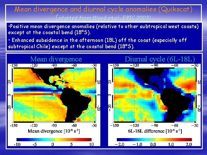 Mean divergence and diurnal cycle anomalies (Quikscat) (adapted from Wood et al. , EPIC