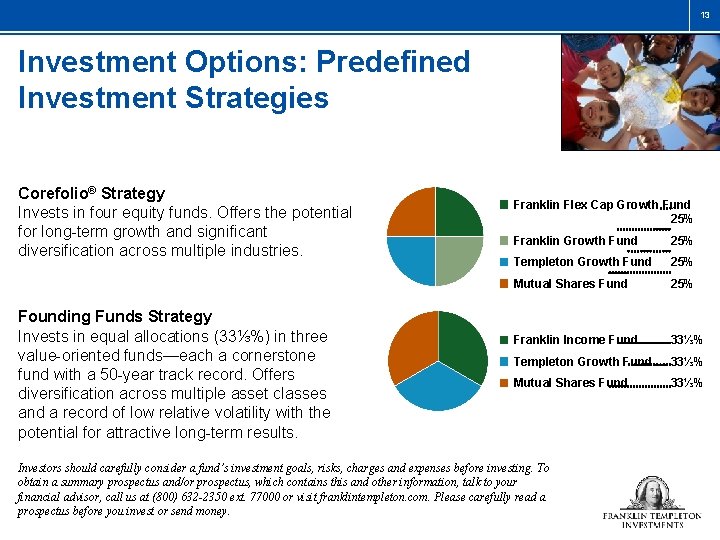 13 Investment Options: Predefined Investment Strategies Corefolio® Strategy Invests in four equity funds. Offers