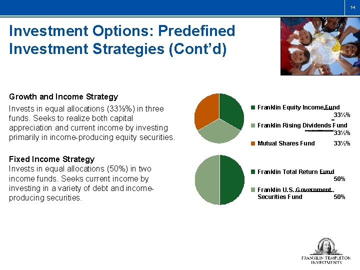 14 Investment Options: Predefined Investment Strategies (Cont’d) Growth and Income Strategy Invests in equal