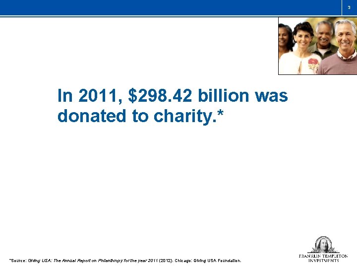 3 In 2011, $298. 42 billion was donated to charity. * *Source: Giving USA: