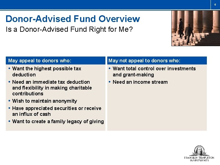 6 Donor-Advised Fund Overview Is a Donor-Advised Fund Right for Me? May appeal to