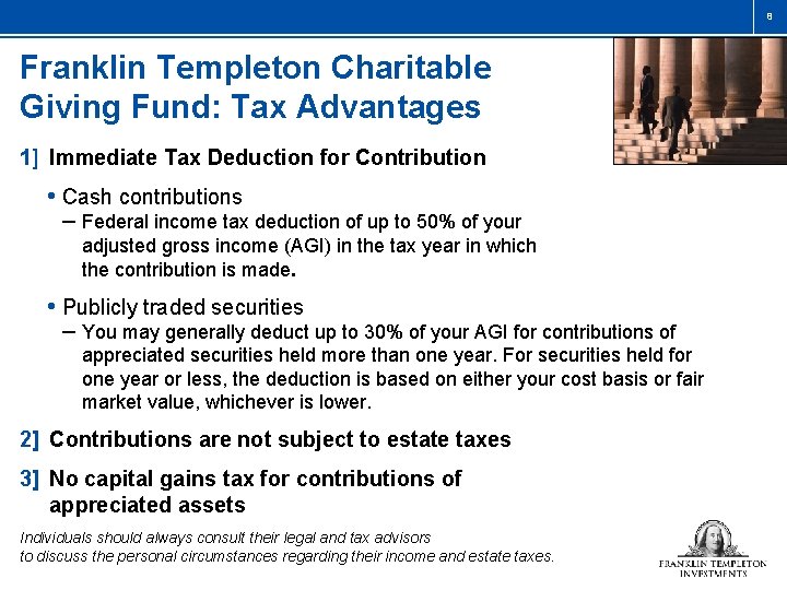 8 Franklin Templeton Charitable Giving Fund: Tax Advantages 1] Immediate Tax Deduction for Contribution