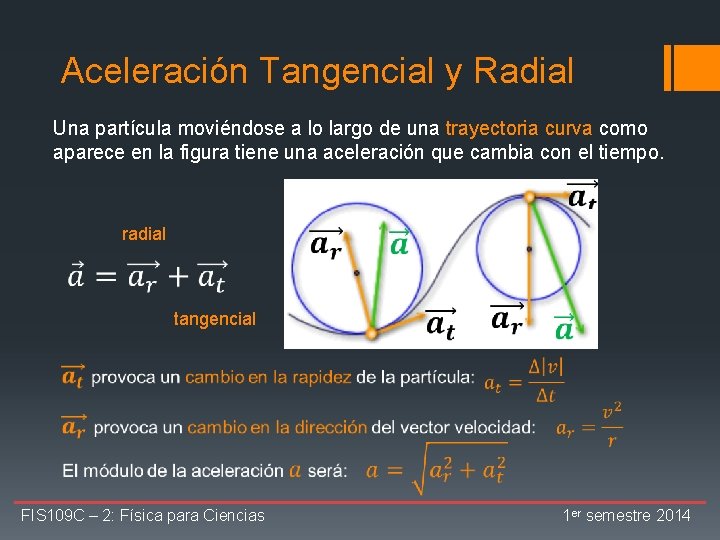 Aceleración Tangencial y Radial Una partícula moviéndose a lo largo de una trayectoria curva