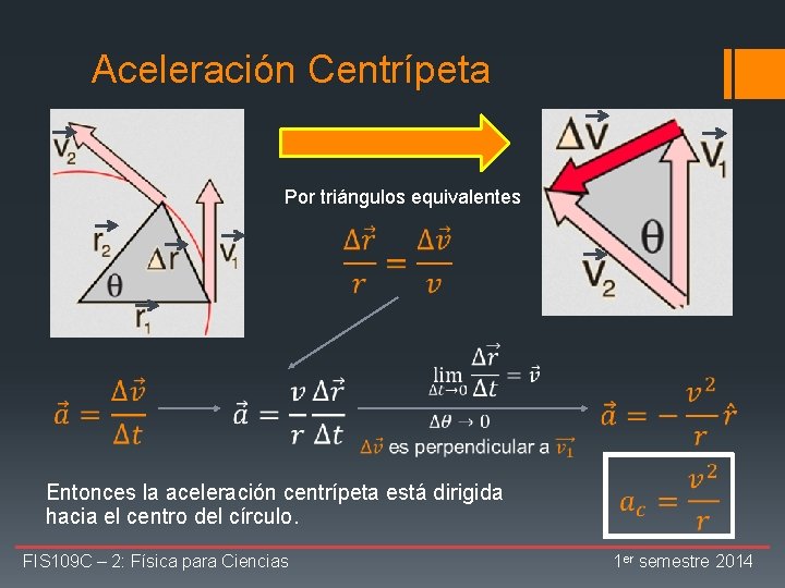 Aceleración Centrípeta Por triángulos equivalentes Entonces la aceleración centrípeta está dirigida hacia el centro