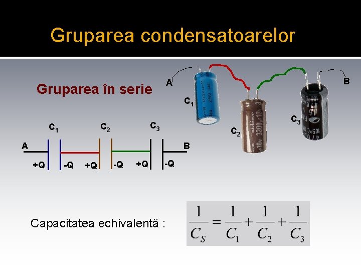 Gruparea condensatoarelor Gruparea în serie C 1 C 3 C 2 C 1 B