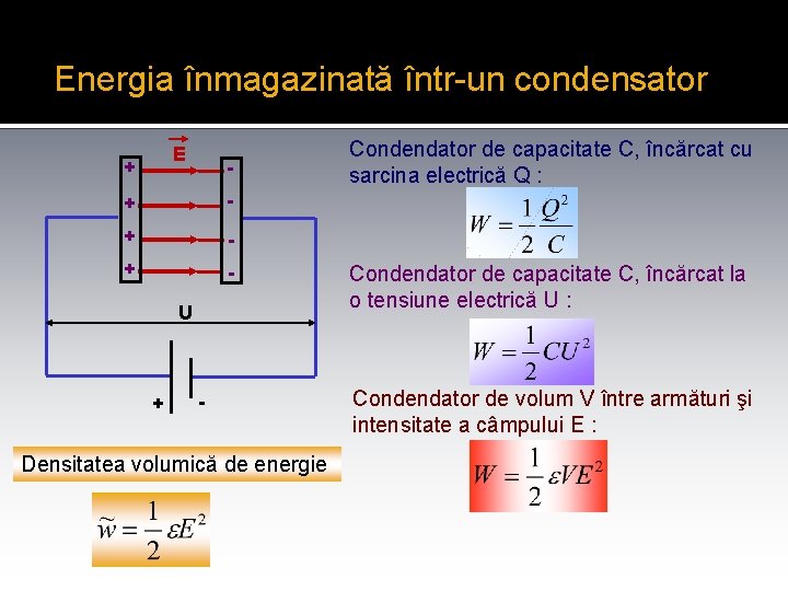 Energia înmagazinată într-un condensator E + - + - + U + - Densitatea