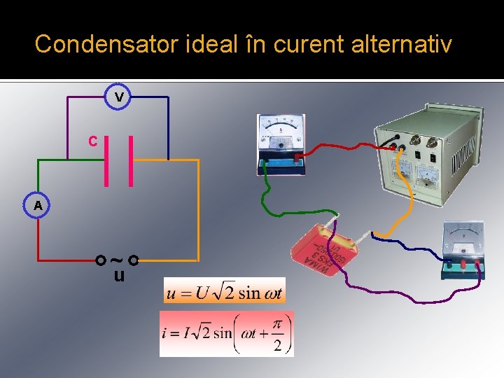 Condensator ideal în curent alternativ V C A ~ u 