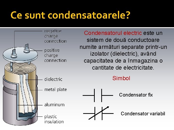 Ce sunt condensatoarele? Condensatorul electric este un sistem de două conductoare numite armături separate