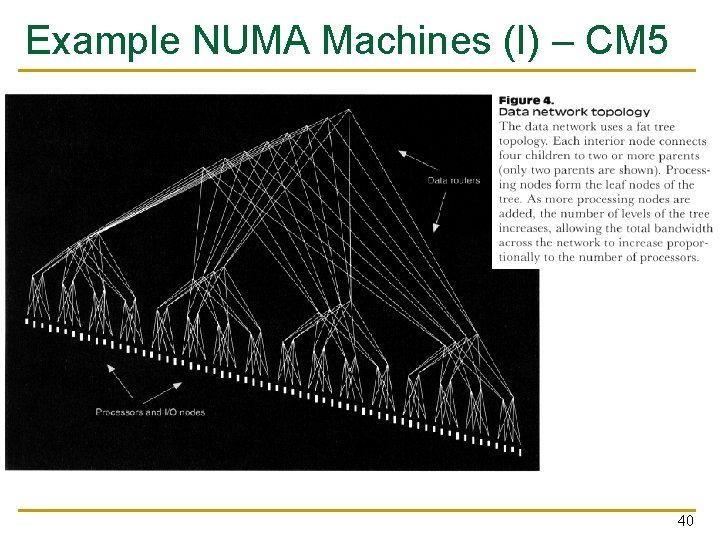 Example NUMA Machines (I) – CM 5 40 