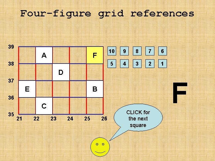 Four-figure grid references 39 A F 38 10 9 8 7 6 5 4