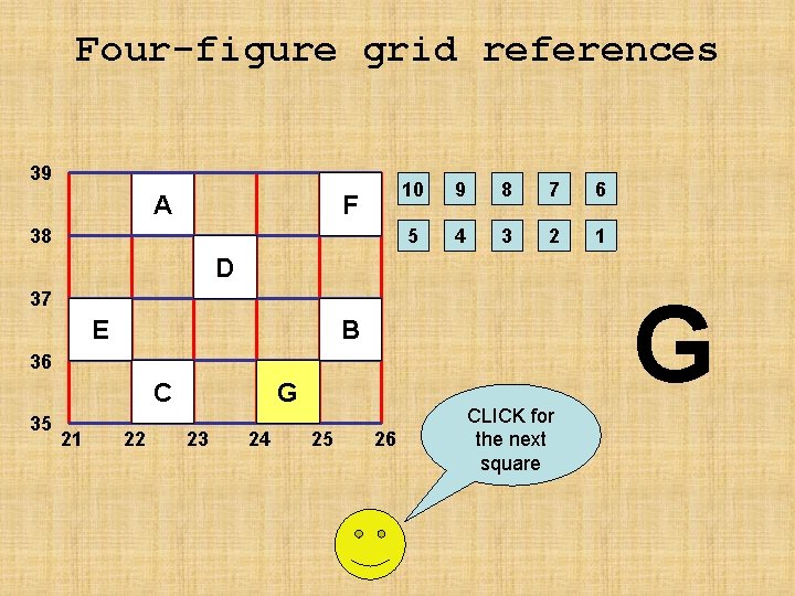 Four-figure grid references 39 A F 38 10 9 8 7 6 5 4