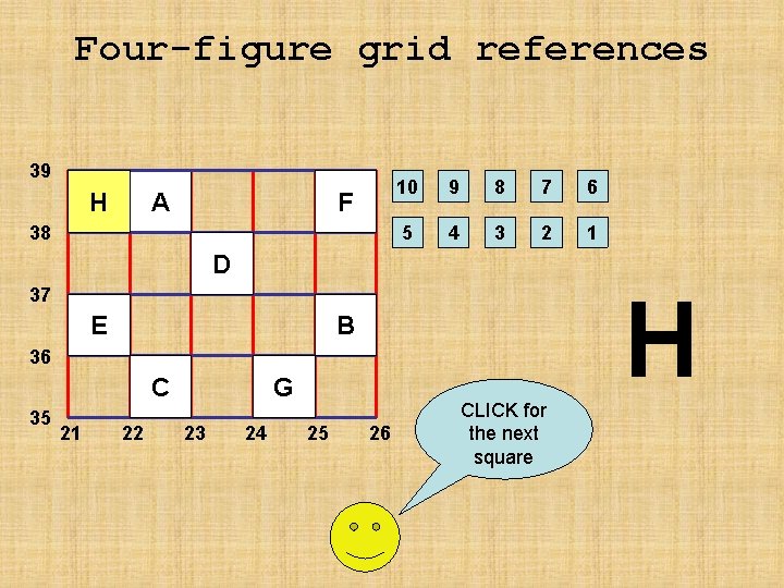 Four-figure grid references 39 H A F 38 10 9 8 7 6 5