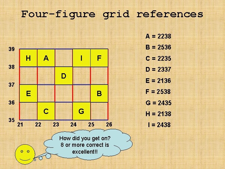 Four-figure grid references A = 2238 B = 2536 39 H A I F