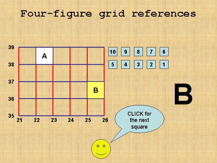 Four-figure grid references 39 A 38 10 9 8 7 6 5 4 3