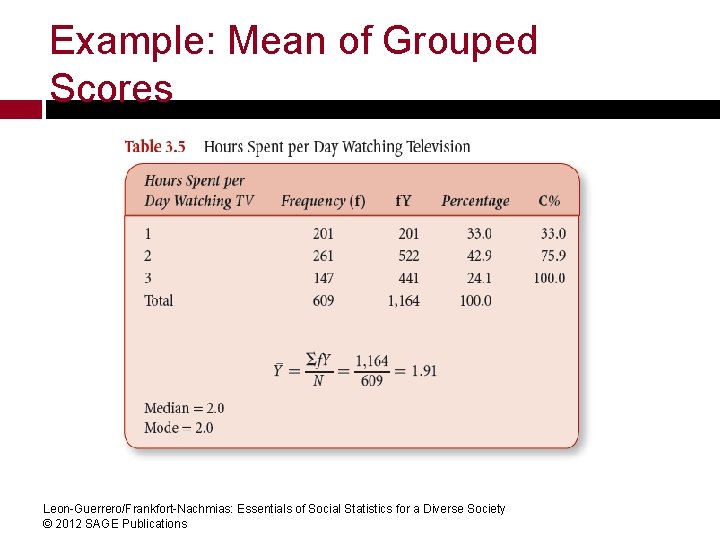 Example: Mean of Grouped Scores Leon-Guerrero/Frankfort-Nachmias: Essentials of Social Statistics for a Diverse Society