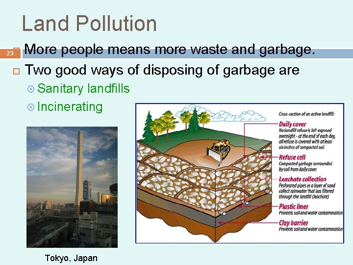 Land Pollution 23 More people means more waste and garbage. Two good ways of Land Pollution 23 More people means more waste and garbage. Two good ways of