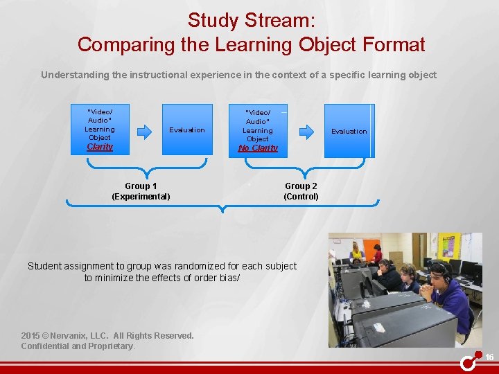 Study Stream: Comparing the Learning Object Format Understanding the instructional experience in the context