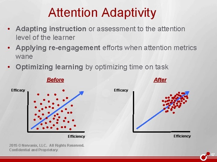 Attention Adaptivity • Adapting instruction or assessment to the attention level of the learner