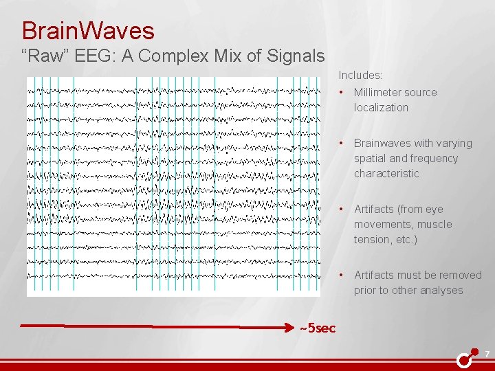 Brain. Waves “Raw” EEG: A Complex Mix of Signals Includes: • Millimeter source localization