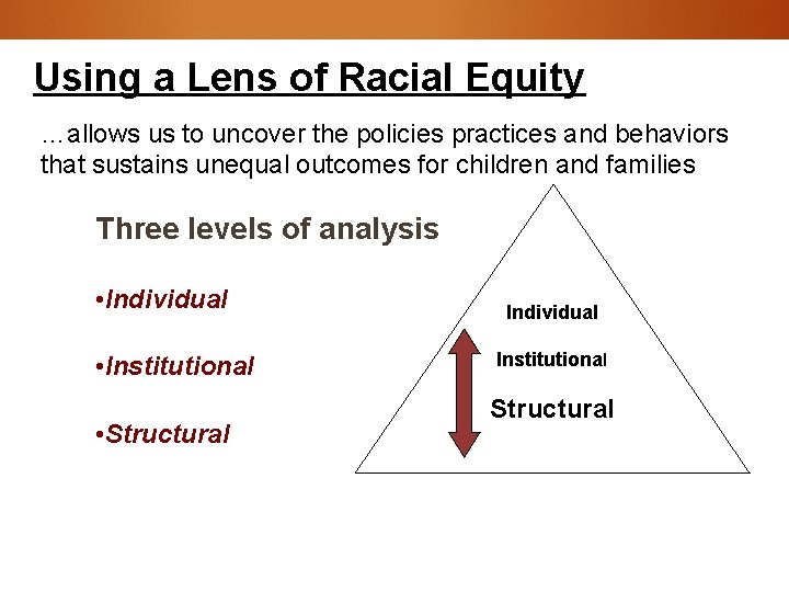 Using a Lens of Racial Equity …allows us to uncover the policies practices and