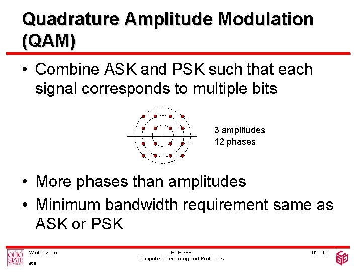 Quadrature Amplitude Modulation (QAM) • Combine ASK and PSK such that each signal corresponds