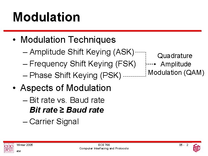 Modulation • Modulation Techniques – Amplitude Shift Keying (ASK) – Frequency Shift Keying (FSK)